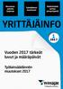 Vuoden 2017 tärkeät luvut ja määräpäivät. Työlainsäädännön muutokset Neuvontapalvelu. Hankintalaki auttaa pienyrityksiä. Työeläkkeet muuttuvat