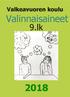 Valkeavuoren koulu. Valinnaisaineet. 9.lk