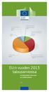 EU:n vuoden 2013 talousarviossa