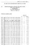 B EUROOPAN PARLAMENTIN JA NEUVOSTON ASETUS (EY) N:o 1333/2008, annettu 16 päivänä joulukuuta 2008, elintarvikelisäaineista