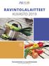 RAVINTOLALAITTEET KUVASTO 2019