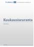 Kuukausiseuranta. Helmikuu