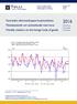 Tavaroiden ulkomaankaupan kuukausitilasto Månadsstatistik om utrikeshandel med varor Monthly statistics on the foreign trade of goods