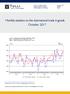 Monthly statistics on the international trade in goods October 2017