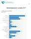 Opiskelijapalaute vuodelta 2017