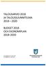 TALOUSARVIO 2018 JA TALOUSSUUNNITELMA BUDGET 2018 OCH EKONOMIPLAN KV hyväksynyt STF godkänt