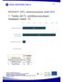 1. Teitkö SATL-pilottikoulutuksen... Vastaajien määrä: 18
