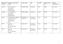 Product name INN Strength Pharmaceutical form. methadone hydrochloride. hydrochloride. hydrochloride