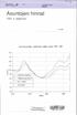 Asuntojen hinnat. 1987, 4. neljännes. THastokirjastö s Siaiisiikhibiioteket. -f 8. Asuminen 1988:3 Boende