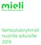 SISÄLLYSLUETTELO VOIMAUTTAVAA VERTAISTUKEA RYHMISTÄ Kenelle Tavoitteet Menetelmät Toteutus LÖYDÄ OMA TARINASI -RYHMÄT... 5