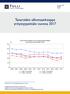 Tavaroiden ulkomaankauppa yritystyypeittäin vuonna 2017