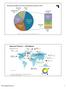 General Picture IEA Report. Teknologiateollisuus 1. World CO 2 emissions from fuel combustion by sector in 2014