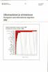 Ulkomaalaiset ja siirtolaisuus Foreigners and international migration