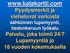 Pyydysmerkit ja vieheluvat verkosta sähköinen lupamyynti, tiedonkeruun työkalu