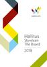 Hallitus Styrelsen The Board 2018