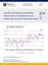 Tavaroiden ulkomaankaupan kuukausitilasto Månadsstatistik om utrikeshandel med varor Monthly statistics on the international trade in goods