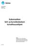 Kukonnotkon leiri- ja kurssikeskuksen turvallisuusohjeet