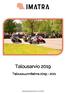 Talousarvio Taloussuunnitelma