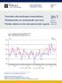 Tavaroiden ulkomaankaupan kuukausitilasto Månadsstatistik om utrikeshandel med varor Monthly statistics on the international trade in goods