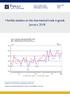 Monthly statistics on the international trade in goods January 2018