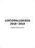 LENTOPALLOKIRJA SUOMEN LENTOPALLOLIITTO