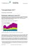 Tulonjakotilasto 2017