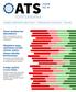 ATS YDINTEKNIIKKA Vol. 47. Pienet modulaariset ydinreaktorit. Ydinjätteen loppusijoituksen. kriittisemmin. Puhdas grafiitti ei syty tuleen