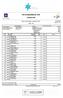 FIS SCANDINAVIA CUP. Vuokatti (FIN) Men Interval Start Classical 15km Start List FIN FIN. Start Group TAMILE Tamile CHN CHN CHN FIN FIN JPN CHN FIN