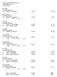 P4 40m Loppukilpailu 1) Eemeli Timonen IisVi 11,76. P4 Pituus Loppukilpailu 1) Eemeli Timonen IisVi 1,50 x 1,50 1,49 x