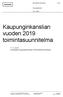 Kaupunginkanslian vuoden 2019 toimintasuunnitelma