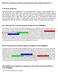 Methods S1. Sequences relevant to the constructed strains, Related to Figures 1-6.