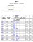 lpar1 IPB004065, IPB002277, and IPB Restriction Enyzme Differences from REBASE Gained in Variant Lost from Reference