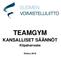 TEAMGYM KANSALLISET SÄÄNNÖT