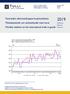 Tavaroiden ulkomaankaupan kuukausitilasto Månadsstatistik om utrikeshandel med varor Monthly statistics on the international trade in goods