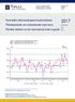 Tavaroiden ulkomaankaupan kuukausitilasto Månadsstatistik om utrikeshandel med varor Monthly statistics on the international trade in goods