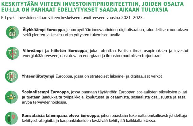 EAKR-ASETUS 4 Investointiprioriteetti yksi (PO 1) Älykkäämpi Eurooppa alle tuotu myös ICT-infran kehittäminen Investointiprioriteetti kaksi (PO 2) = Vihreämpi