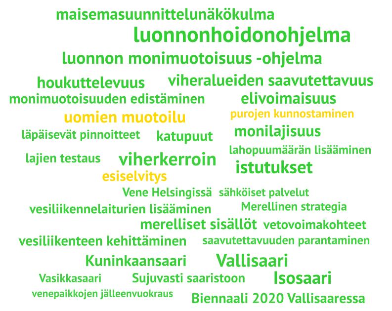 Helsinki tukee yritysekosysteemejä ja -klustereita tarjoamalla monipuolisia sijaintimahdollisuuksia hyvin saavutettavilla alueilla.