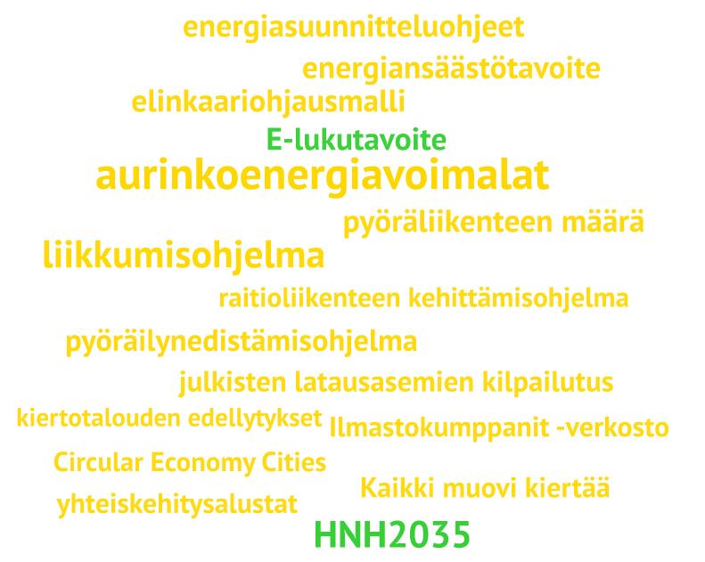Rakennusten energiatehokkuutta parannetaan sekä uudisrakentamisessa että vanhan rakennuskannan korjaamisessa. Helsingin energiatehokkuusnormit ovat kansallista vähimmäistasoa kunnianhimoisemmat.
