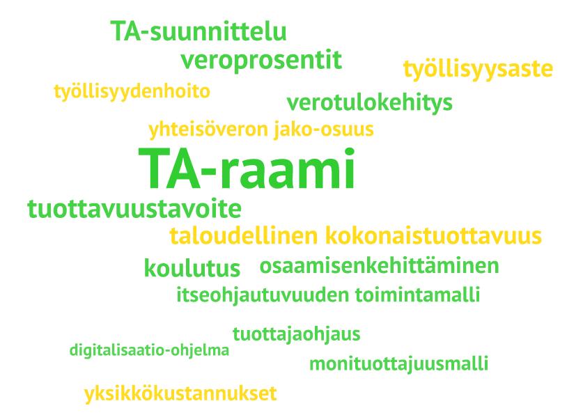 Liikenteen päästövähennyksiä toteutetaan koko Helsingin liikennejärjestelmässä niin pyöräilyn ja kävelyn suosiota lisäämällä kuin sähköautojen, sähköbussien ja raidejoukkoliikenteen osuutta