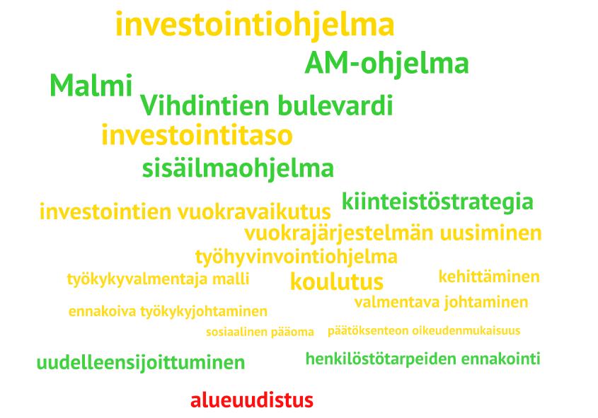 Investointeja ohjaa vaikuttavuus ja oikea-aikaisuus.
