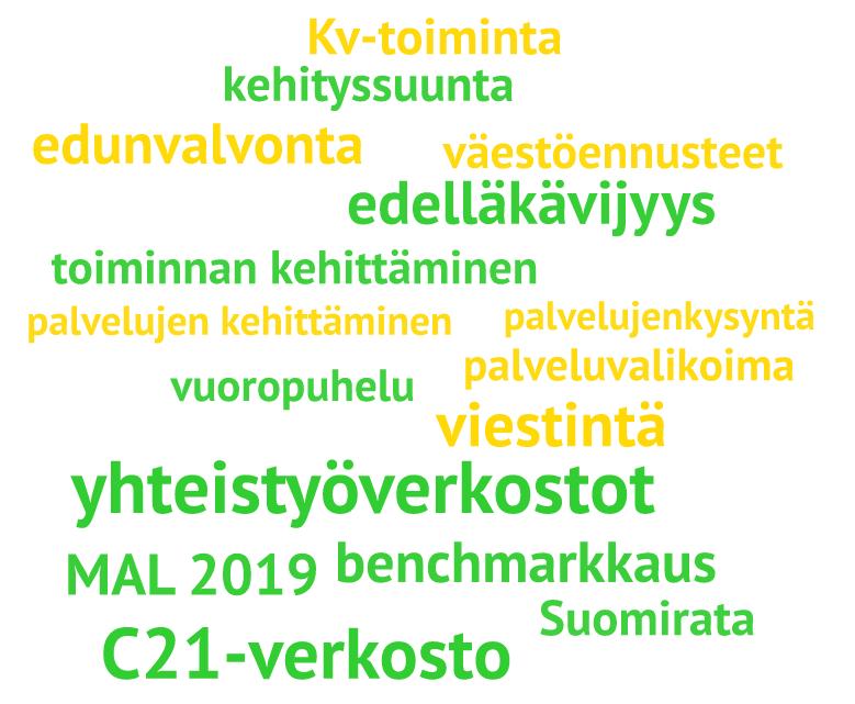 Merkittävimpien uusien alueiden toteuttamisen aikatauluista tehdään päätös strategiakauden aikana.