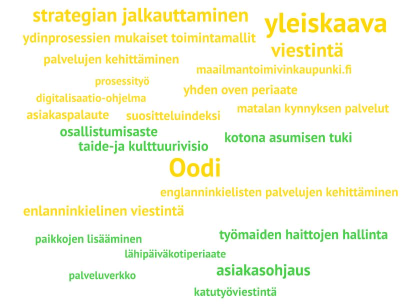 1 MAAILMAN TOIMIVIN KAUPUNKI Helsinki on hyvää elämää varten. Helsingin visiona on olla maailman toimivin kaupunki. Tällä se luo parhaat urbaanin elämän edellytykset asukkailleen ja vierailijoilleen.