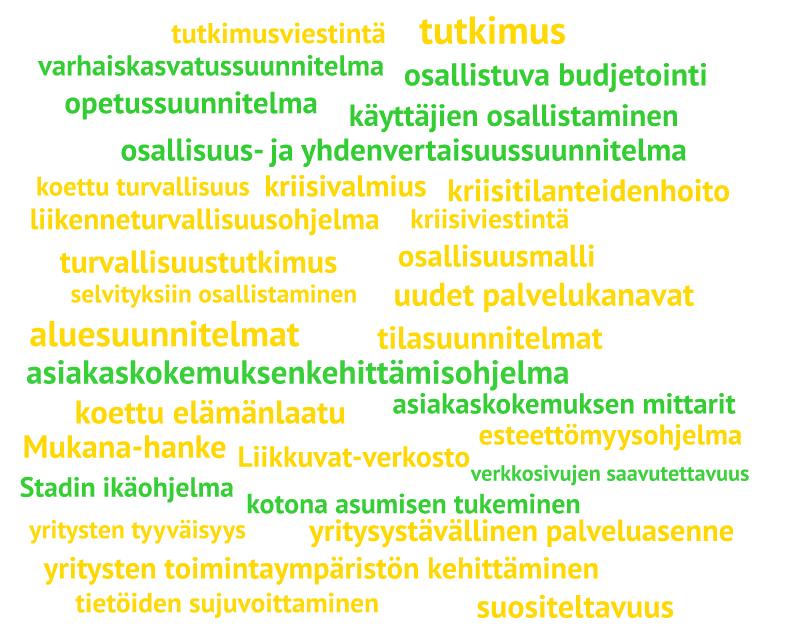 Kaupungin perustehtävä on järjestää asukkailleen laadukkaita palveluja ja luoda edellytyksiä virikkeelliselle ja hauskalle elämälle.