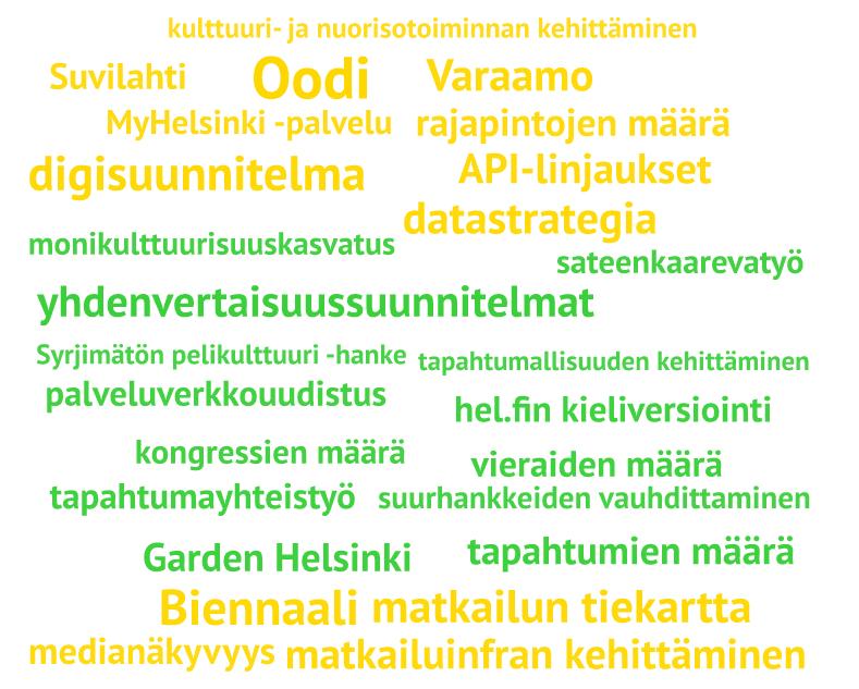 Toimiva kaupunki näkyy konkreettisina tekoina, valintoina ja arkea helpottavina asioina ihmisten jokapäiväisessä elämässä.