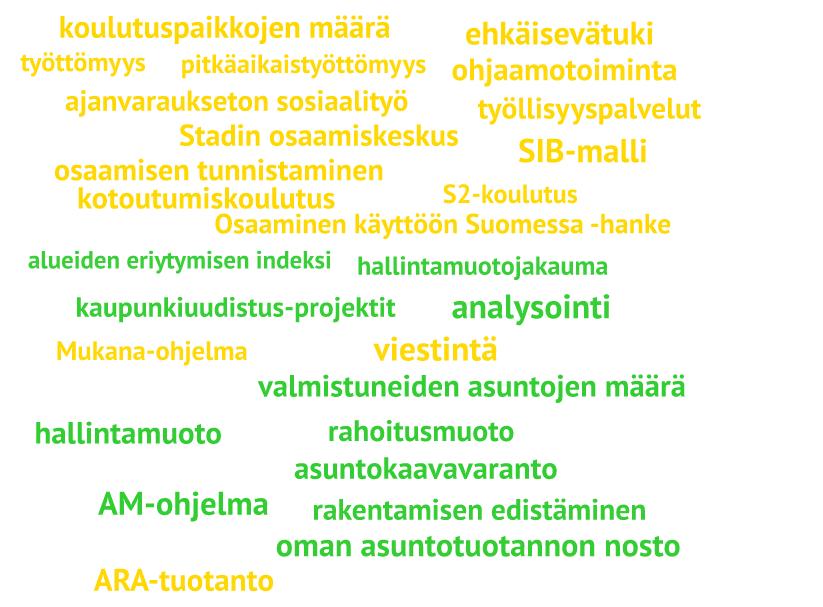 Kasvava Helsinki tarvitsee toimia tasavertaisten mahdollisuuksien rakentamiseksi, mikä tarkoittaa ennen kaikkea investointeja koulutukseen.