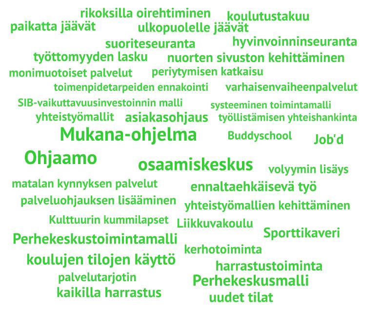 Kaupunkien asukkaiden todellisuuden eriytyminen on maailmalla yksi suurimmista kaupunkien haasteista. Kaupunginosien eriytyminen tulotason ja hyvinvoinnin osalta otetaan Helsingissä vakavasti.