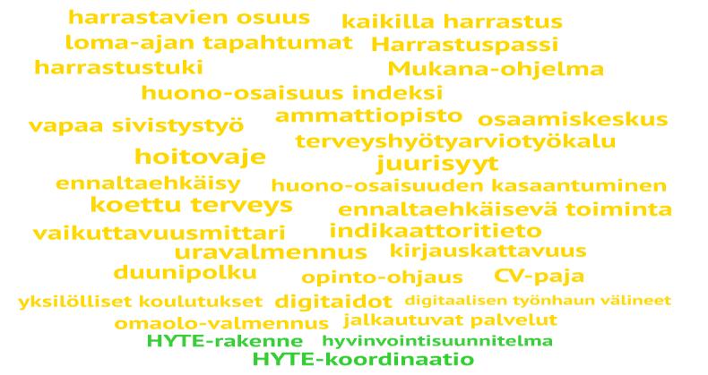 Helsingin päämäärä on, että jokaisella lapsella ja nuorella on harrastus, nuoret luottavat Helsingin tulevaisuuteen asuinpaikkana ja voivat vaikuttaa sen toimintaan.
