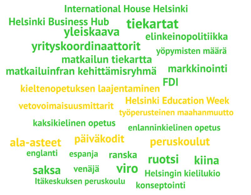 Hyvinvointieroja ja eriytymiskehitystä sekä niihin kohdistuvia kaupungin toimenpiteitä toteutetaan ja seurataan kaupunkitasoisena kokonaisuutena.