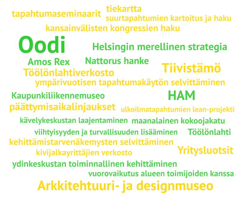 Helsinki on monipuolinen ja kansainvälisesti vetovoimainen kulttuuri-, urheilu- ja tapahtumakaupunki. Tavoitteena on saada kaupunkiin uusia omaleimaisia vierailukohteita.