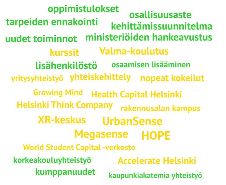 Kasvatus ja koulutus lisäävät kaupungin kilpailukykyä ja luovat elinvoimaa ja sivistystä.